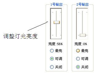 智能灯光
